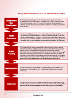 Implementation Chart