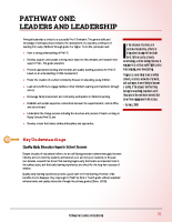 Pathway One – Leaders and Leadership