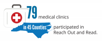 79 Clinics in 45 Counties
