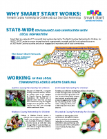 Why Smart Start Works