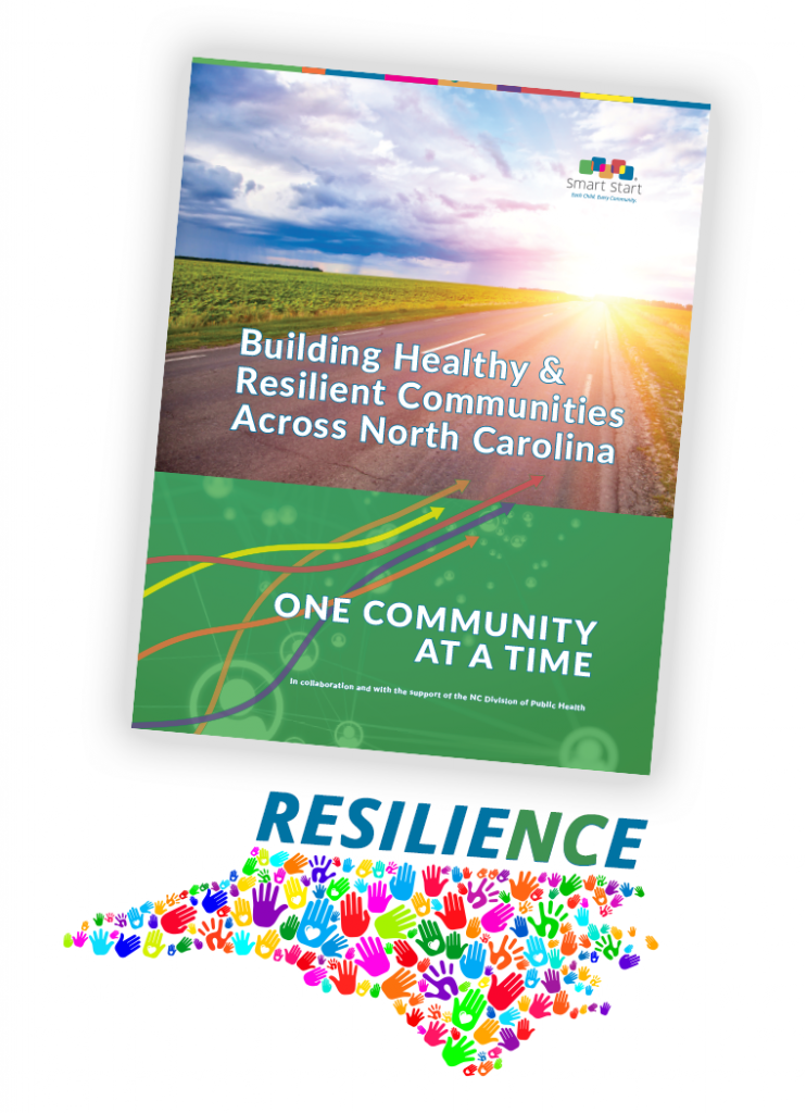resilience report cover