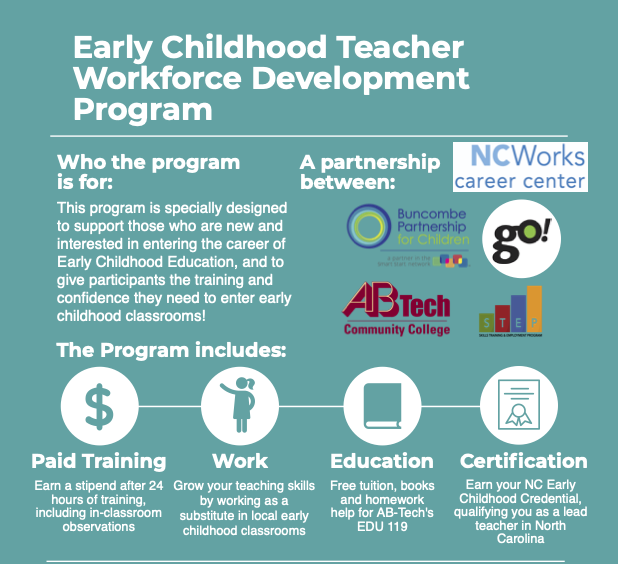 Buncombe County Partnership for Children Offers a Pathway for Early Childhood Teacher Workforce Development