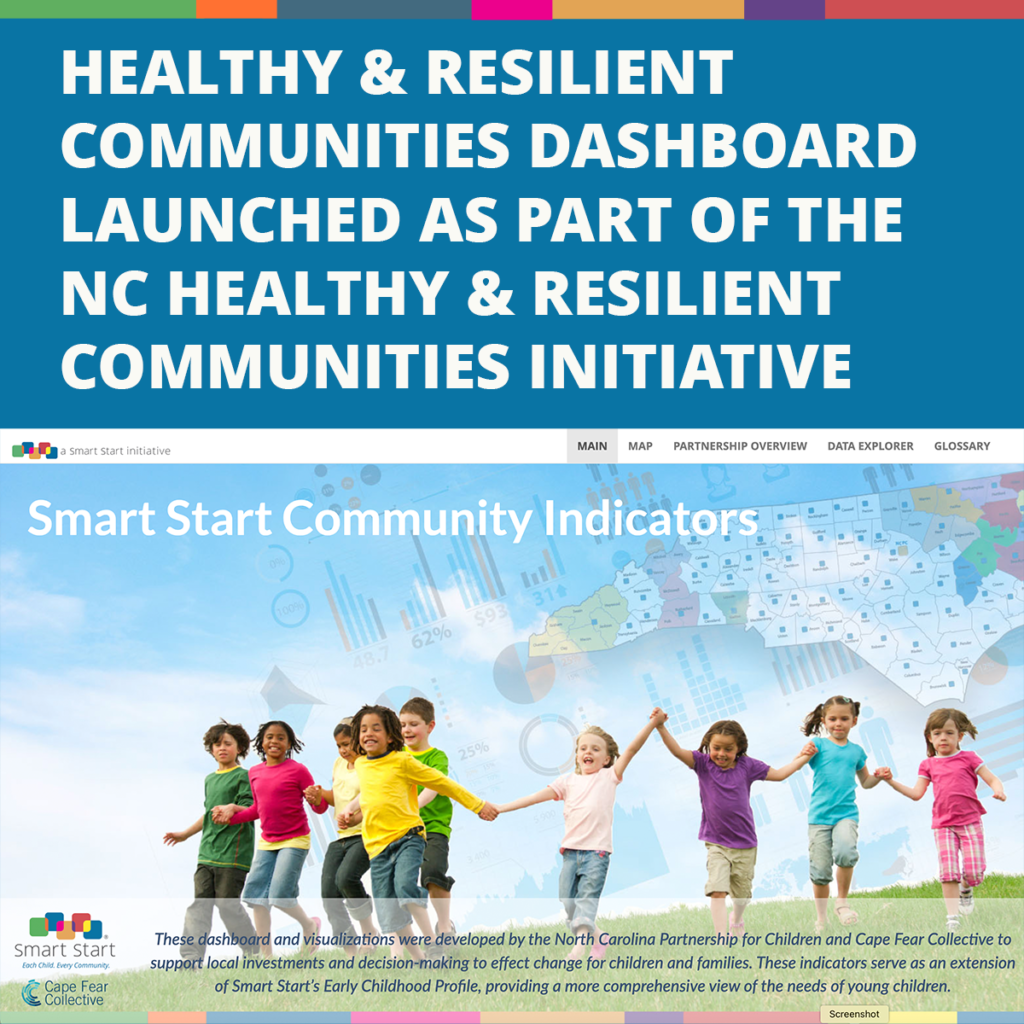 Healthy & Resilient Communities Dashboard Launched