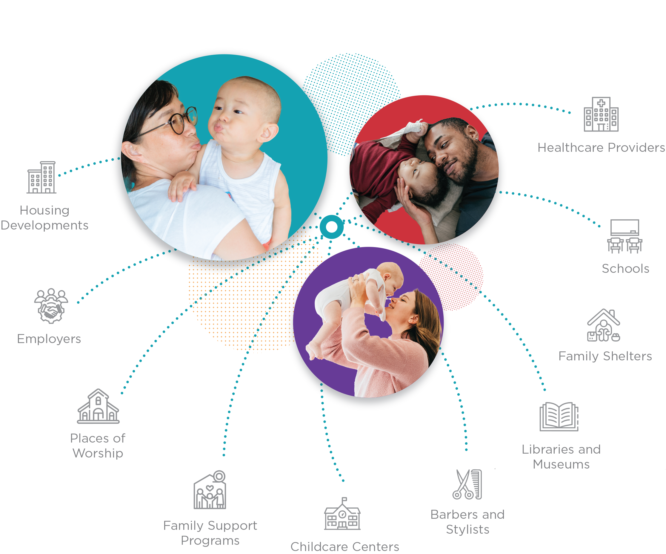 socioecologicalSaturation